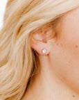 Screwback Stud Earrings - Juliet Clear 5mm