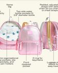 Kane Backpack House